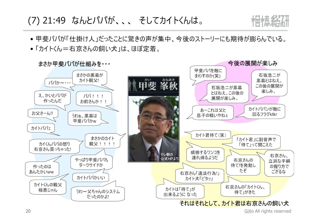 20121104_相棒総研_相棒_第4話_PDF_21