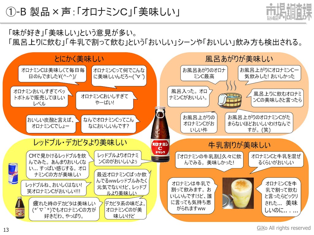 20130205_業界調査部_エナジードリンク_PDF_13