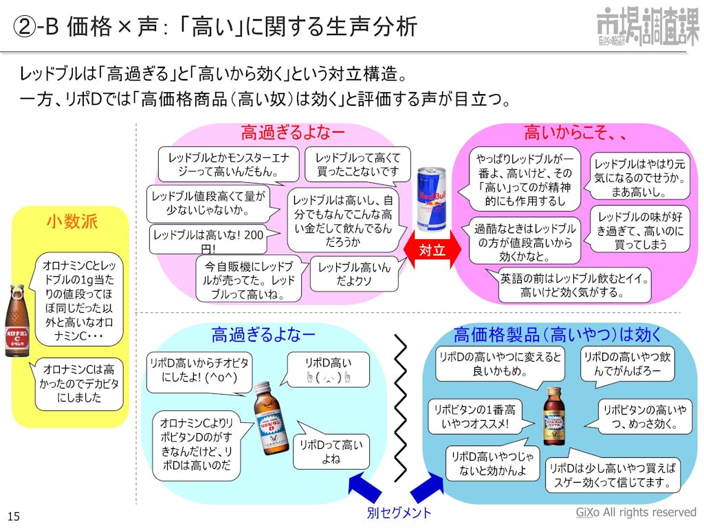 20130205_業界調査部_エナジードリンク_PDF_15