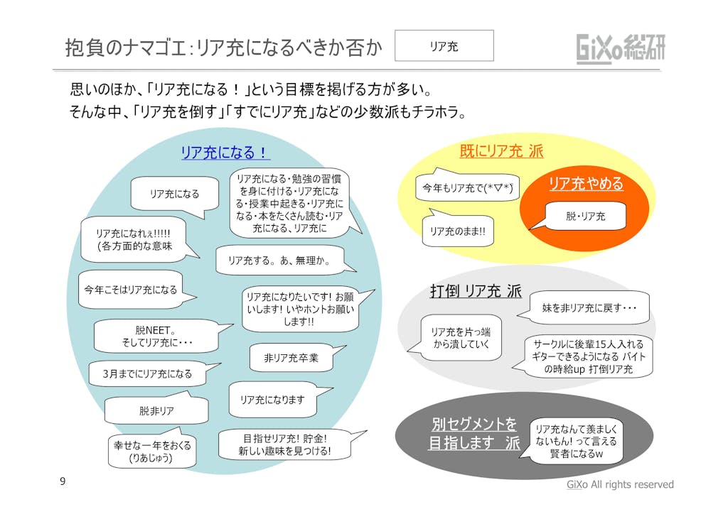 20130206_GRIレポート_#抱負2013_PDF_09