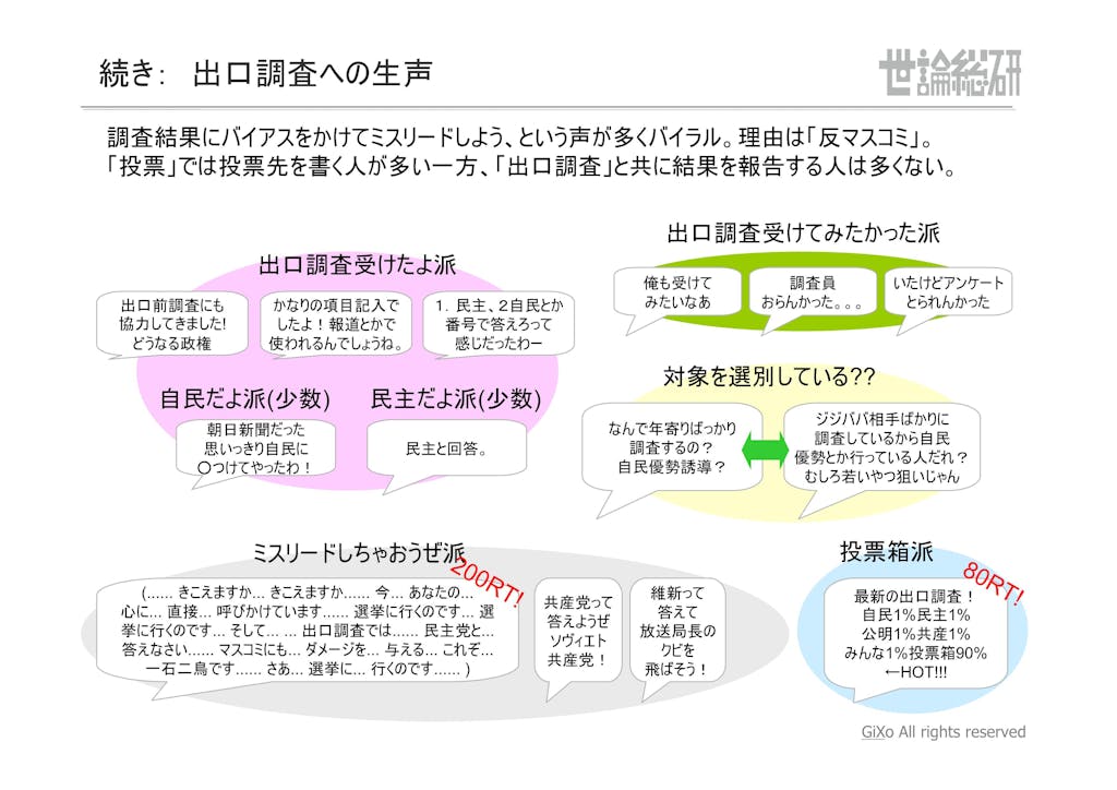 20130125_社会政治部部_衆議院選挙_PDF_15