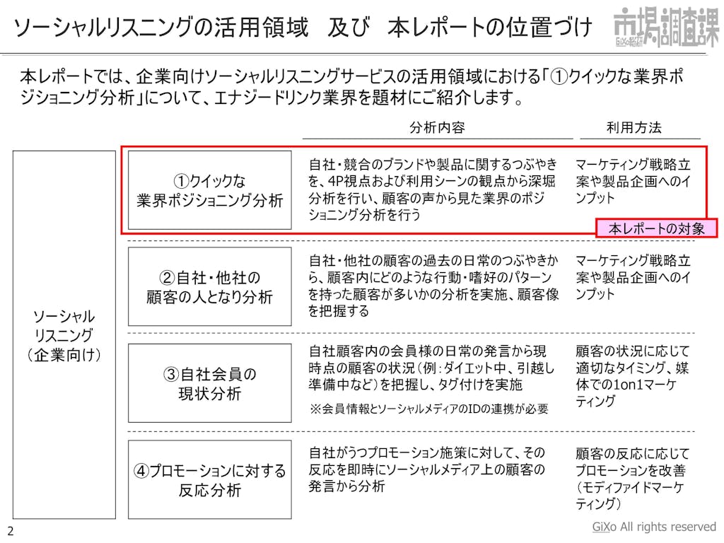 20130205_業界調査部_エナジードリンク_PDF_02