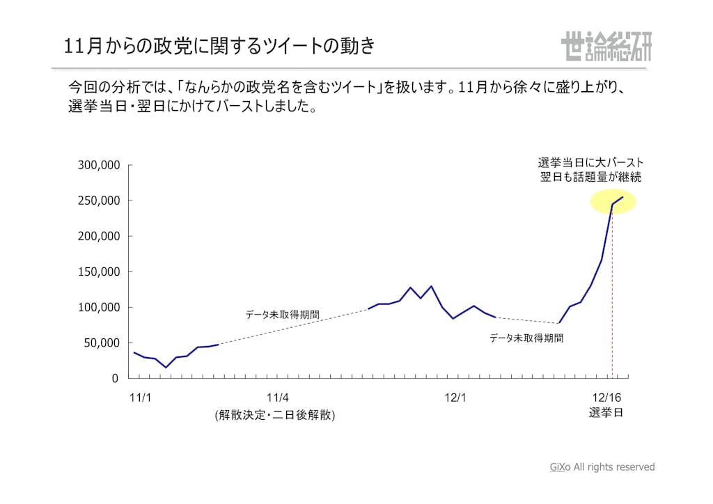 20130125_社会政治部部_衆議院選挙_PDF_06