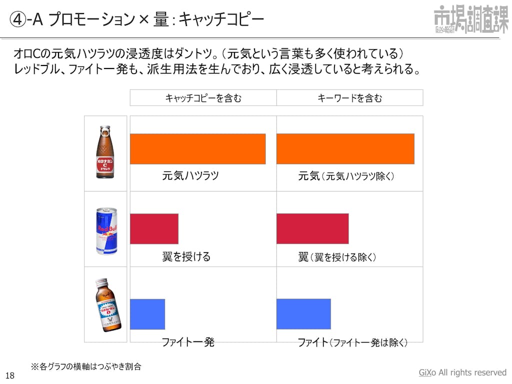 20130205_業界調査部_エナジードリンク_PDF_18