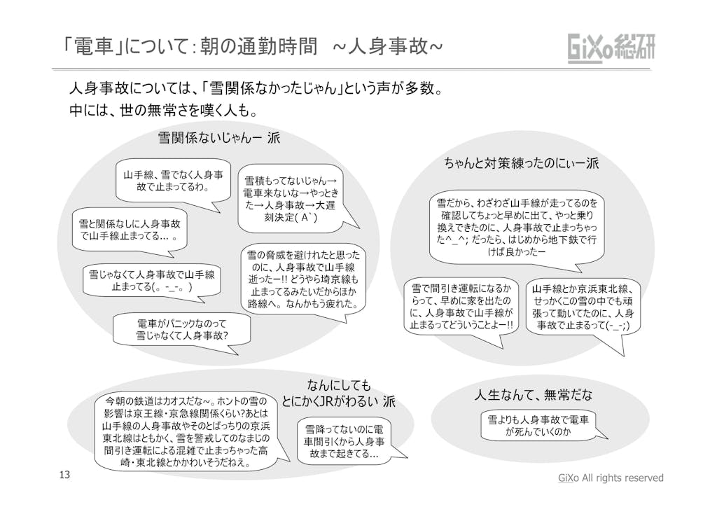 20130208_GRIレポート_東京を襲わなかった大雪_PDF_13