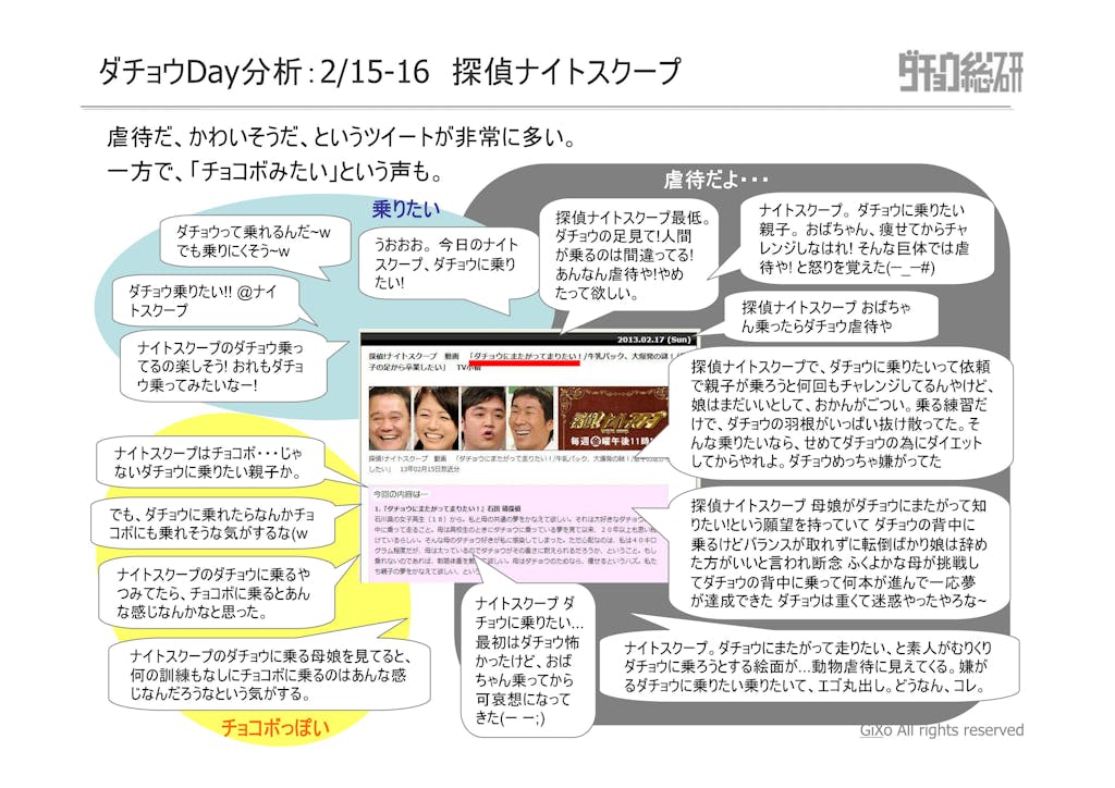 20130225_ダチョウ総研_最終回_PDF_08