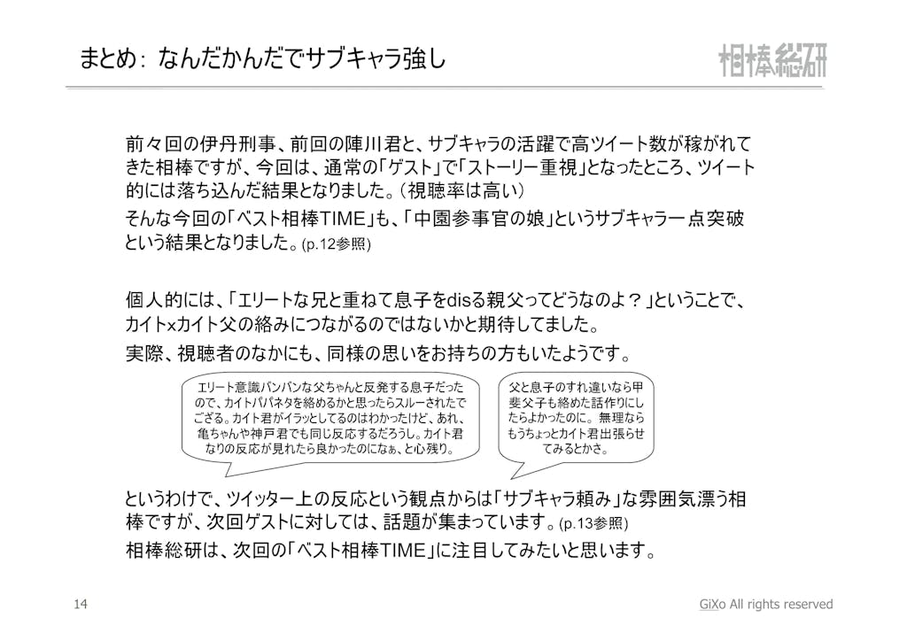 20130209_相棒総研_相棒_第14話_PDF_15