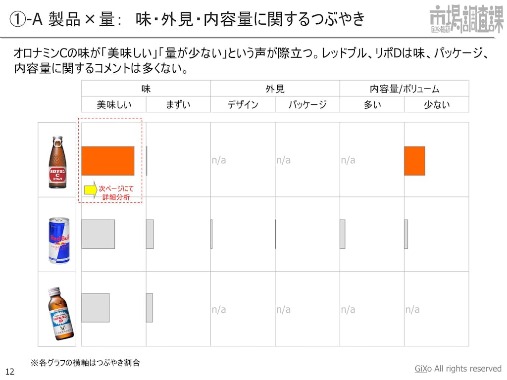 20130205_業界調査部_エナジードリンク_PDF_12