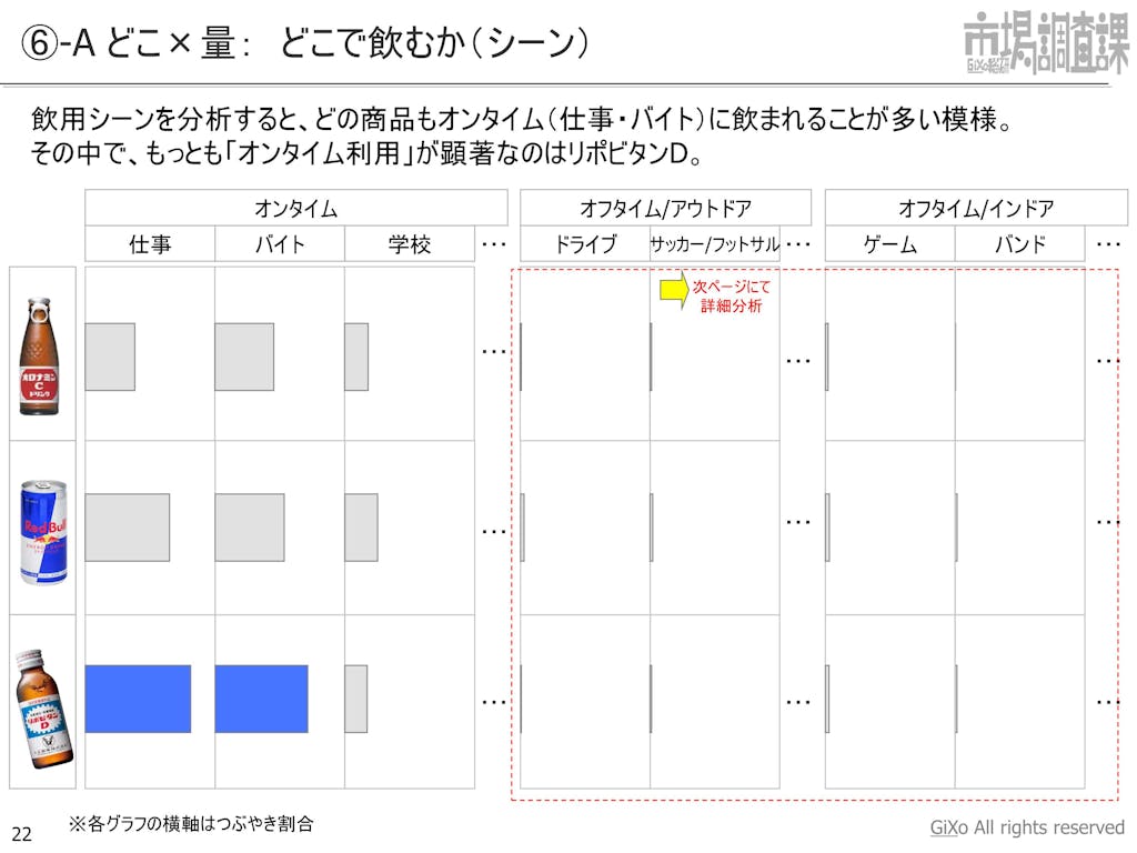 20130205_業界調査部_エナジードリンク_PDF_22