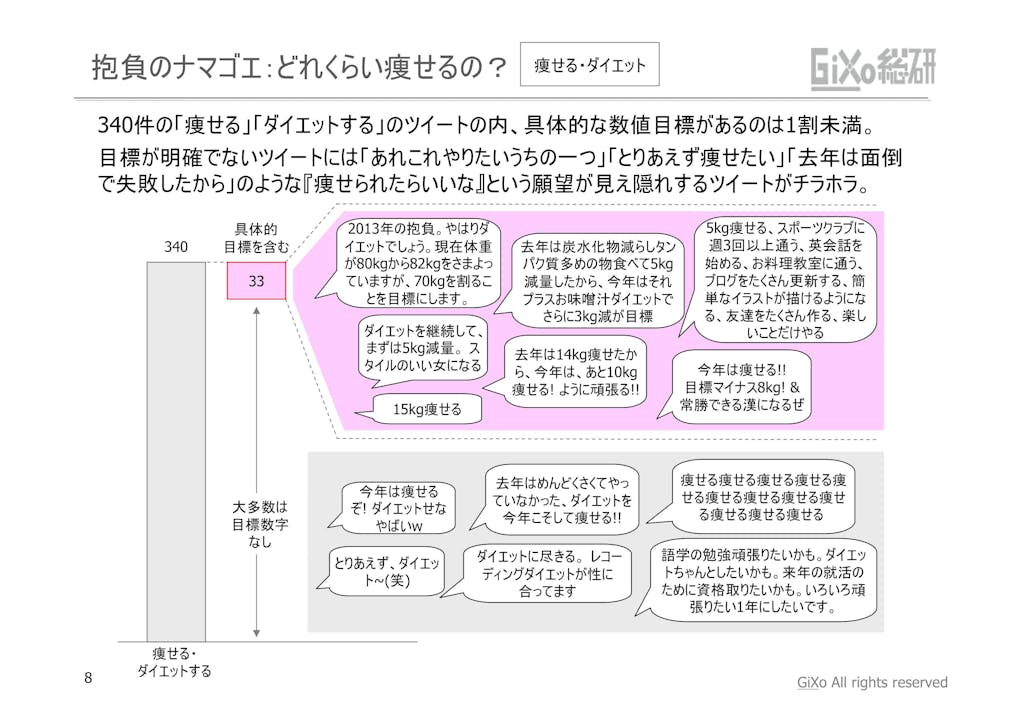 20130206_GRIレポート_#抱負2013_PDF_08