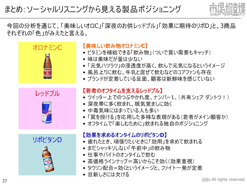 20130205_業界調査部_エナジードリンク_PDF_27