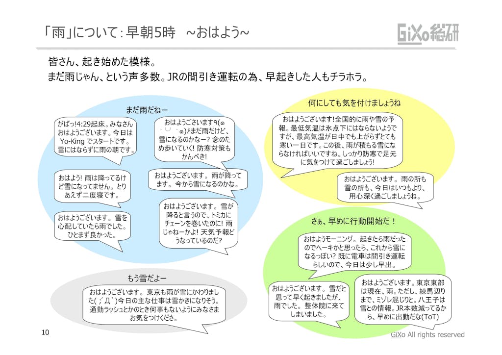 20130208_GRIレポート_東京を襲わなかった大雪_PDF_10