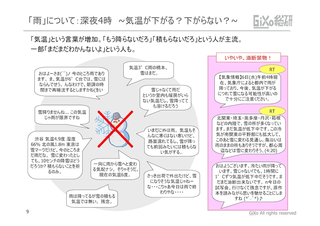 20130208_GRIレポート_東京を襲わなかった大雪_PDF_09