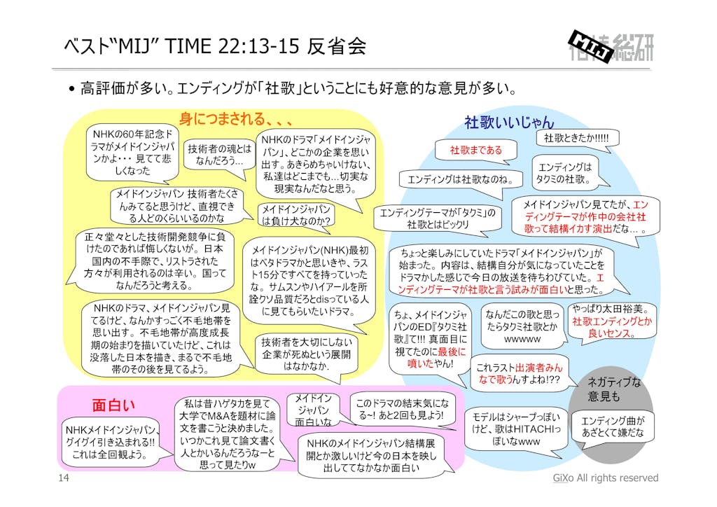 20130127_相棒総研_MIJ_第1話_PDF_15