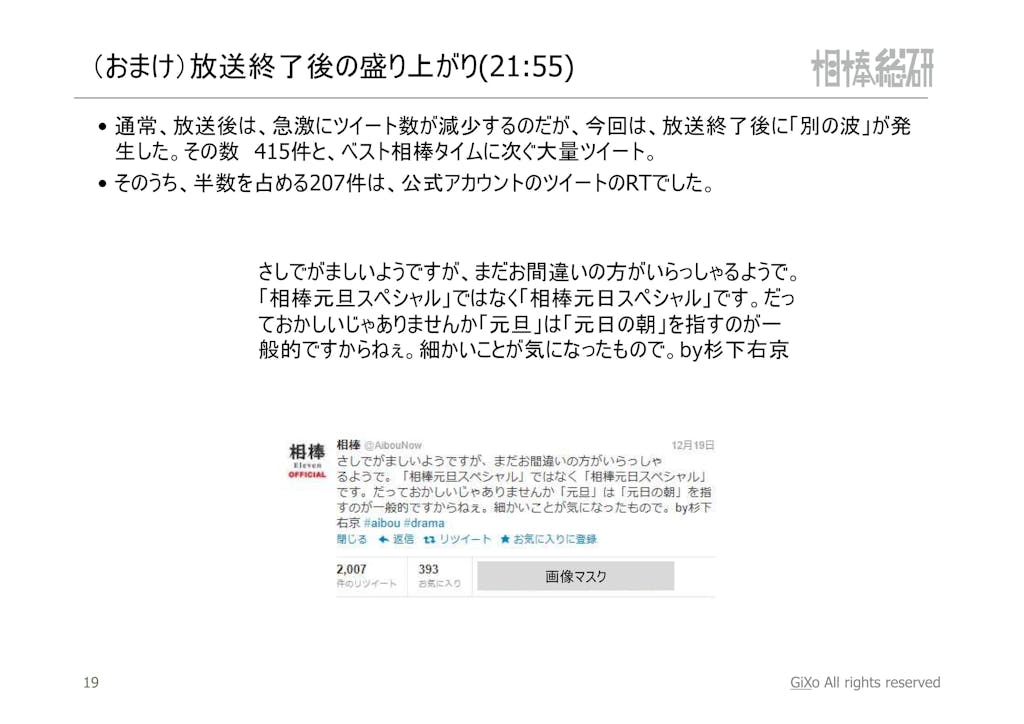 20121224_相棒総研_相棒_第10話_PDF_20
