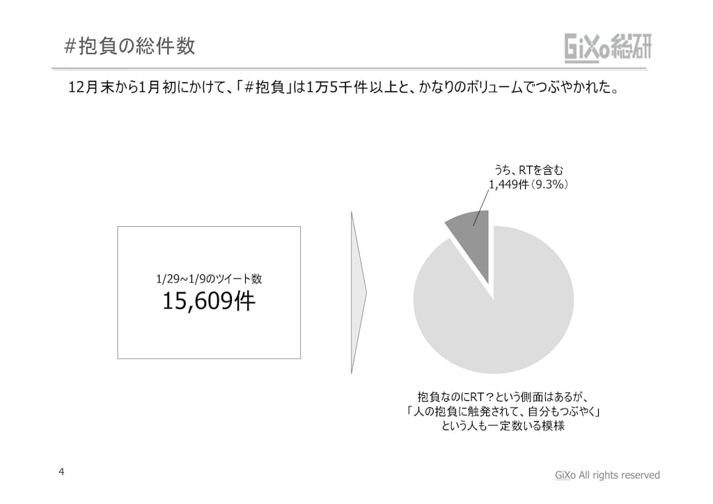 20130206_GRIレポート_#抱負2013_PDF_04