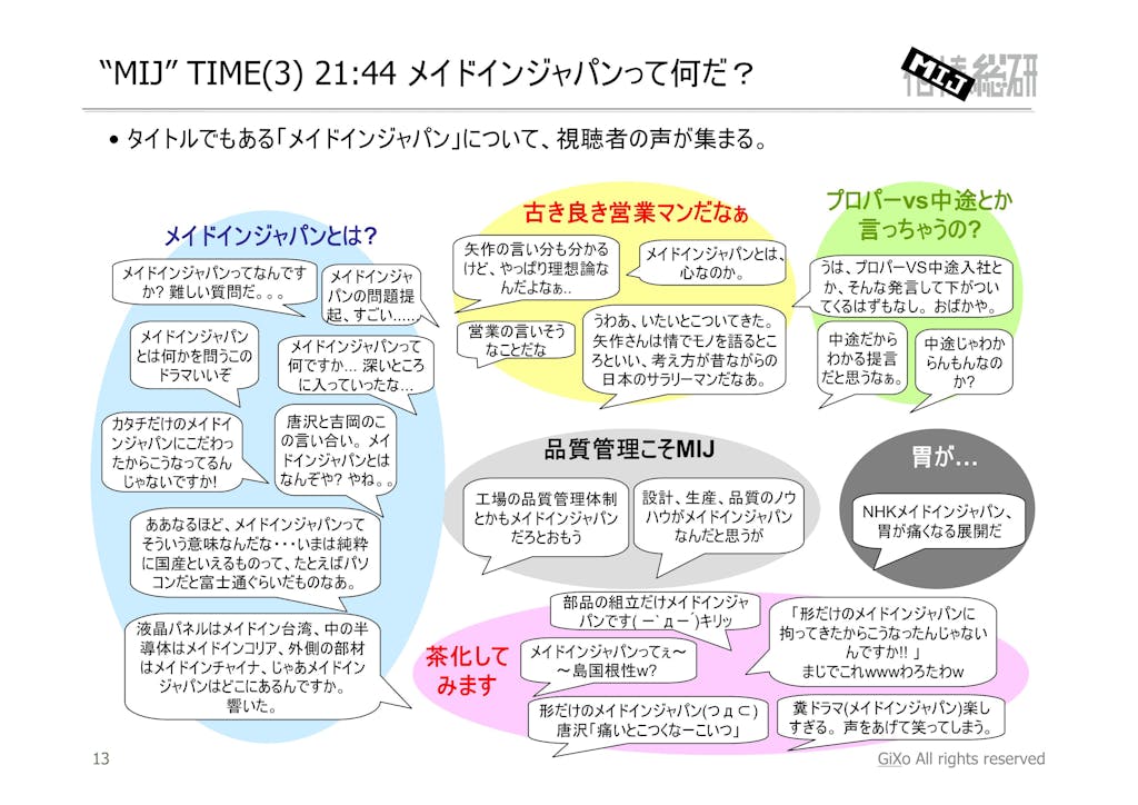 20130203_相棒総研_MIJ_第2話_PDF_14