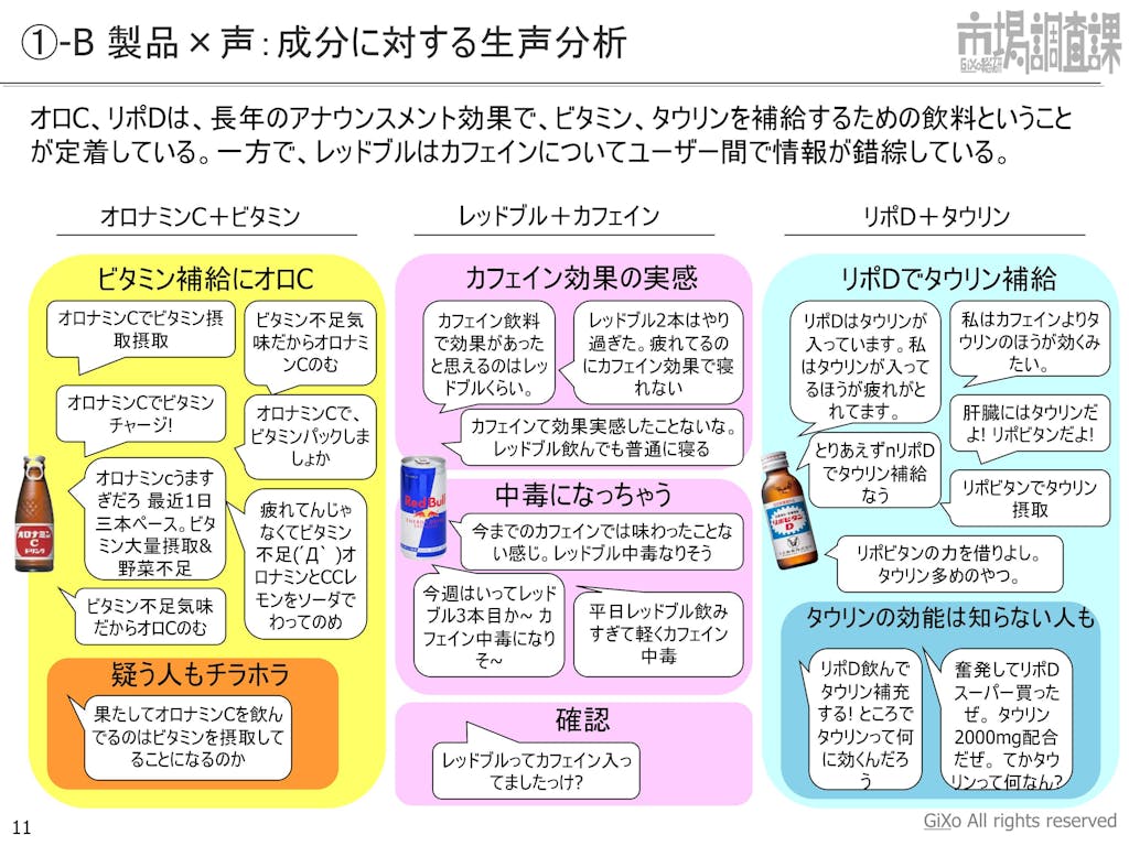 20130205_業界調査部_エナジードリンク_PDF_11