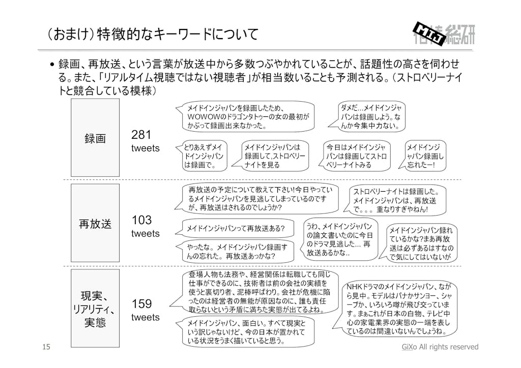 20130127_相棒総研_MIJ_第1話_PDF_16