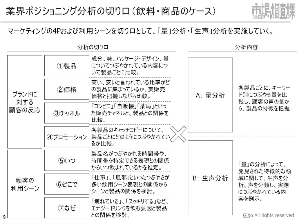 20130205_業界調査部_エナジードリンク_PDF_09