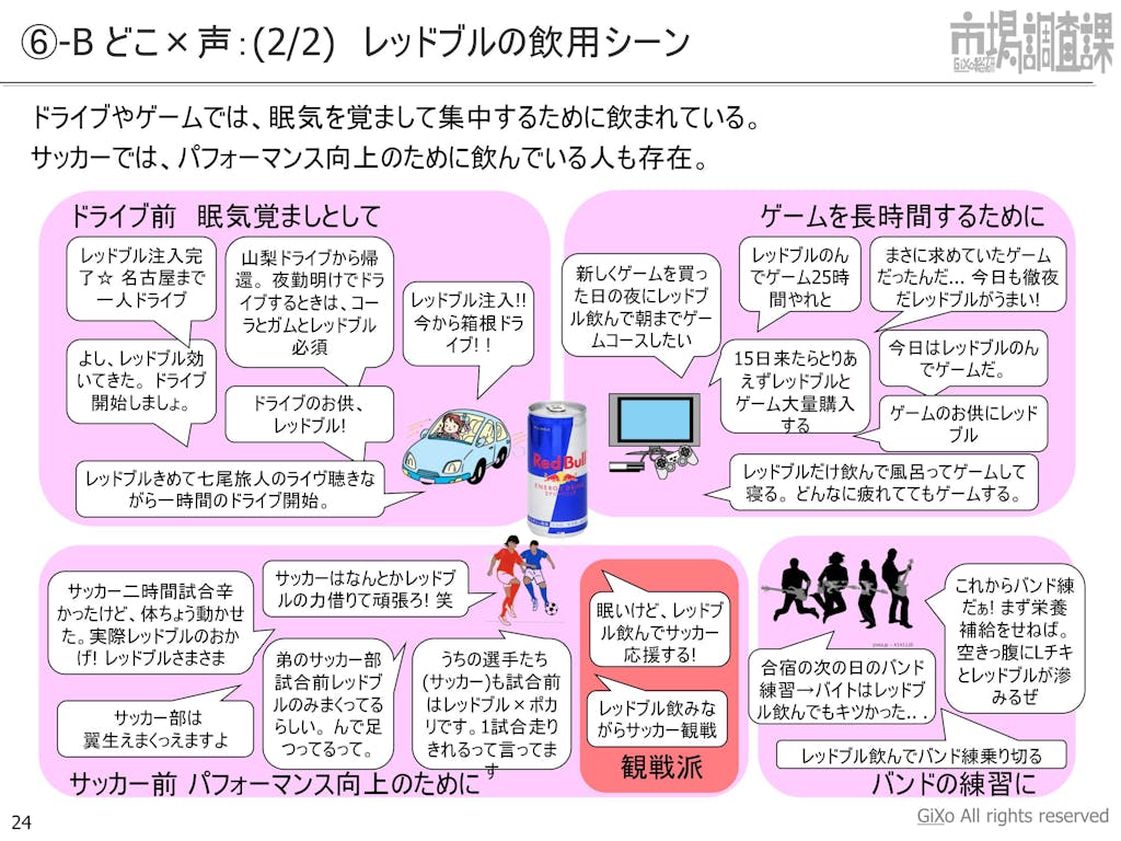 20130205_業界調査部_エナジードリンク_PDF_24