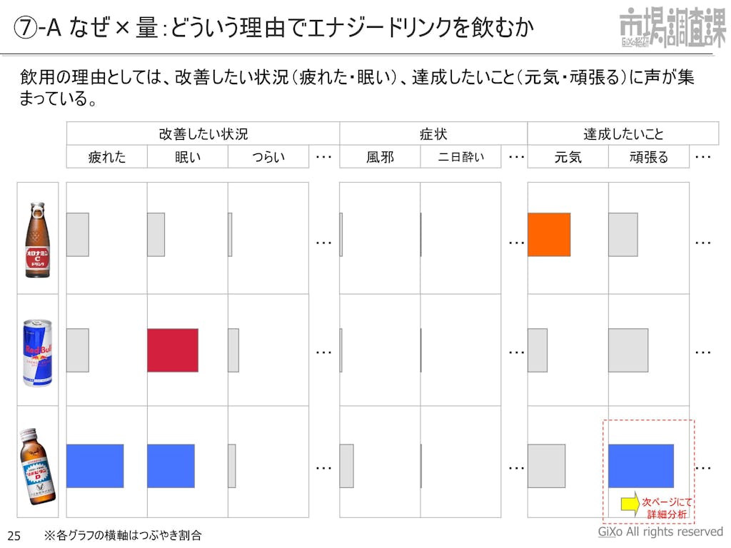 20130205_業界調査部_エナジードリンク_PDF_25