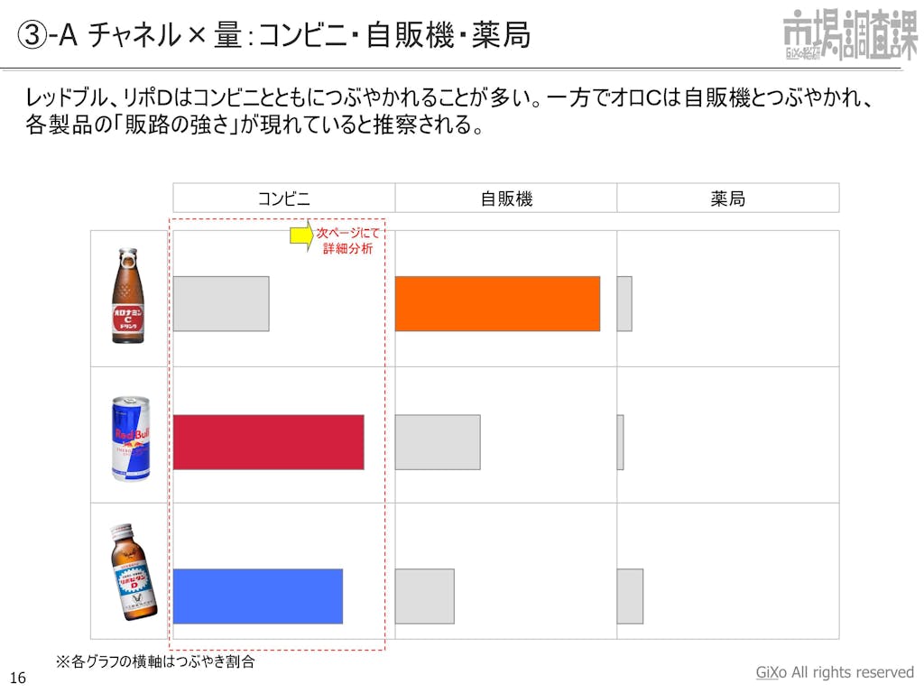 20130205_業界調査部_エナジードリンク_PDF_16