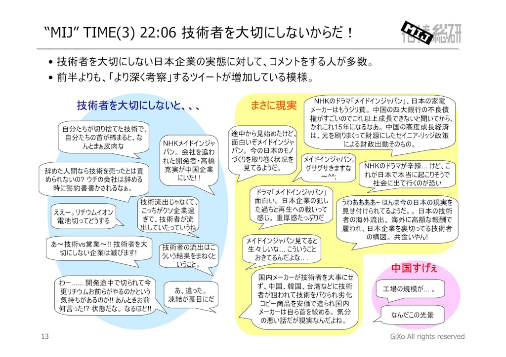 20130127_相棒総研_MIJ_第1話_PDF_14