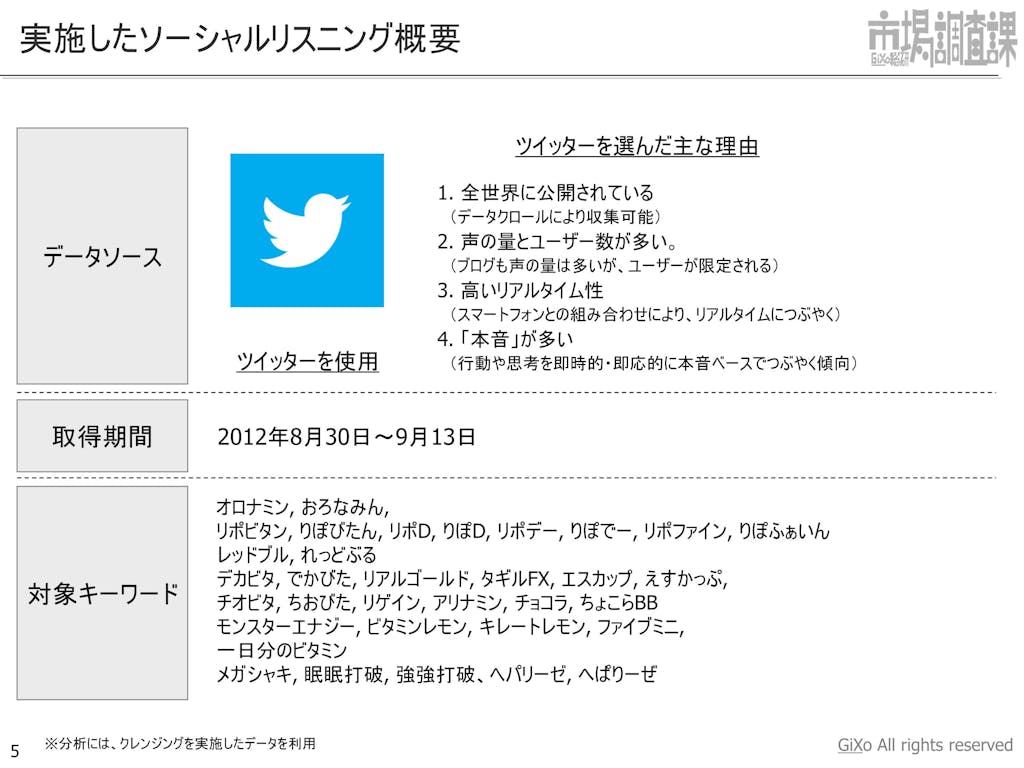 20130205_業界調査部_エナジードリンク_PDF_05