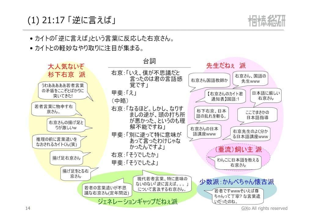 20121112_相棒総研_相棒_第5話_PDF_15