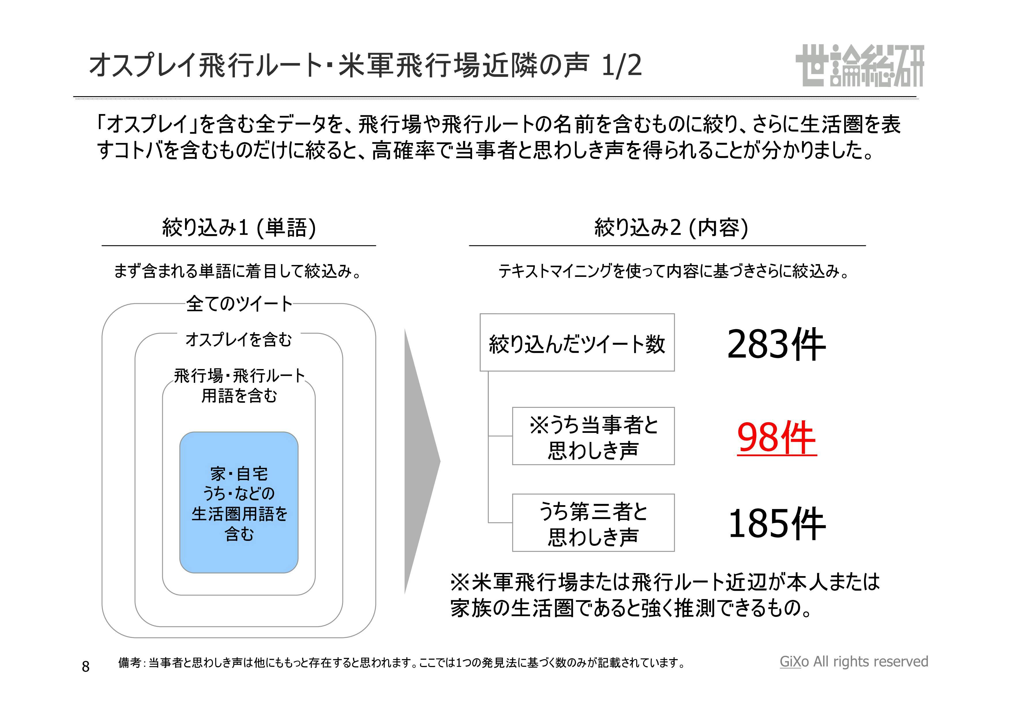 Uxweb 1.2 ounces