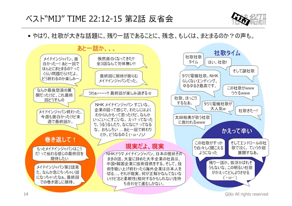 20130203_相棒総研_MIJ_第2話_PDF_15