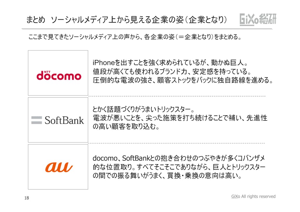20121010_業界調査部_携帯キャリア_PDF_18