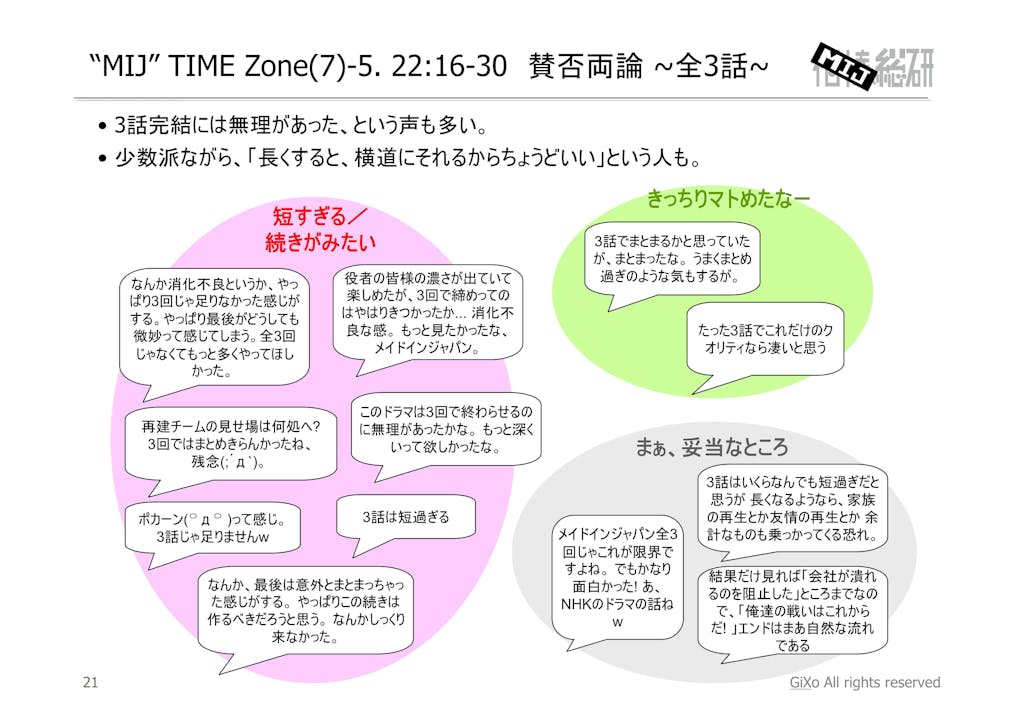 20130213_相棒総研_MIJ_第3話_PDF_22