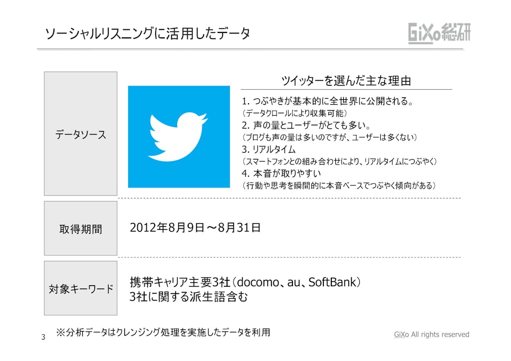 20121010_業界調査部_携帯キャリア_PDF_03