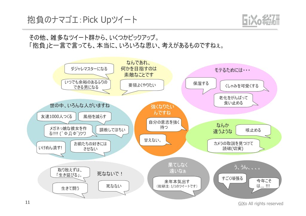 20130206_GRIレポート_#抱負2013_PDF_11