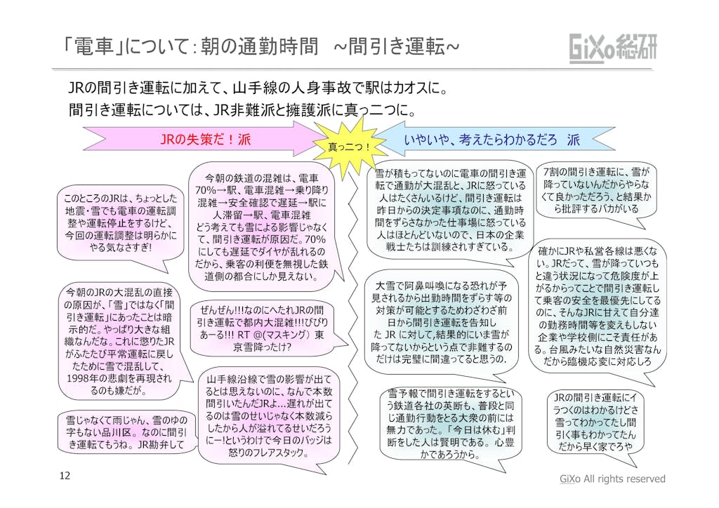 20130208_GRIレポート_東京を襲わなかった大雪_PDF_12