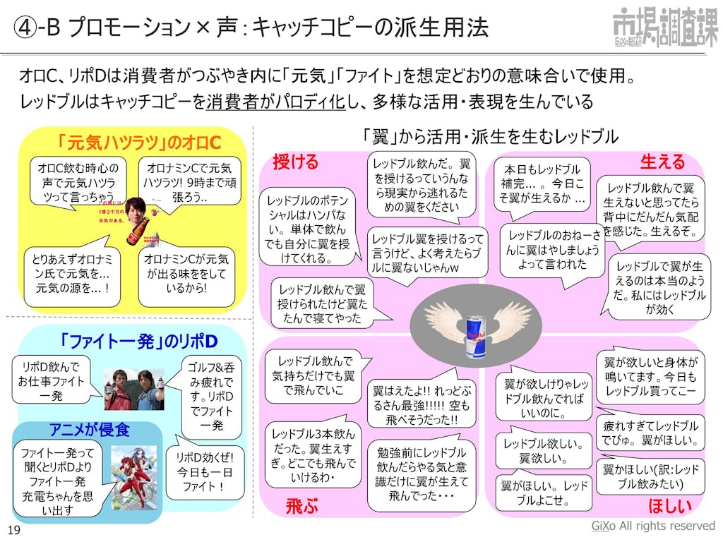 20130205_業界調査部_エナジードリンク_PDF_19