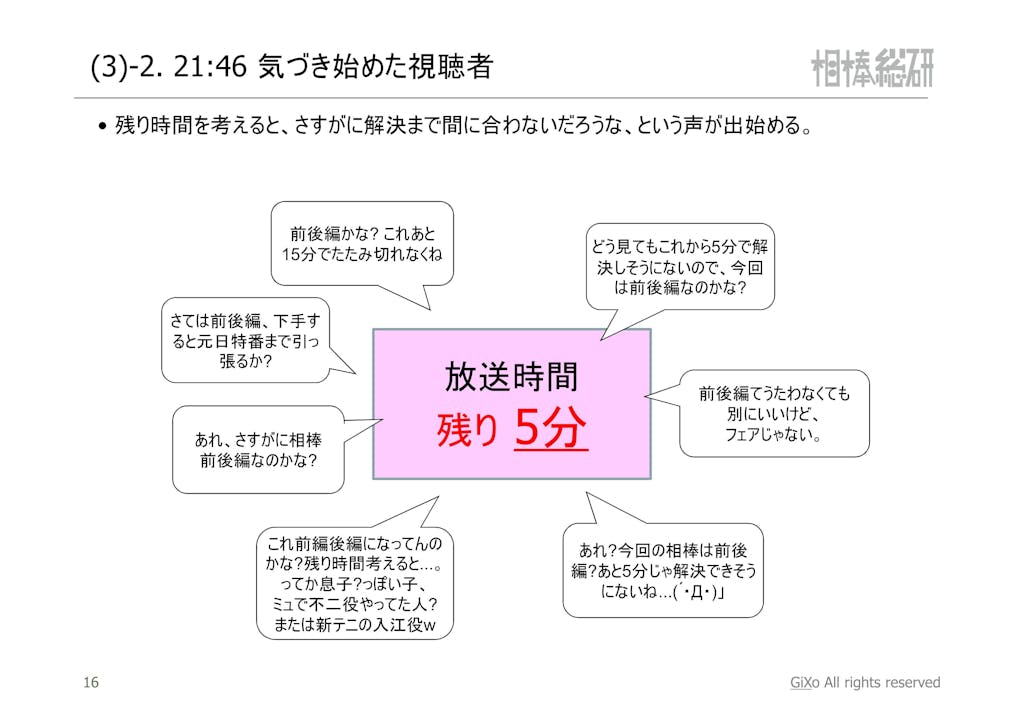 20121216_相棒総研_相棒_第9話_PDF_17