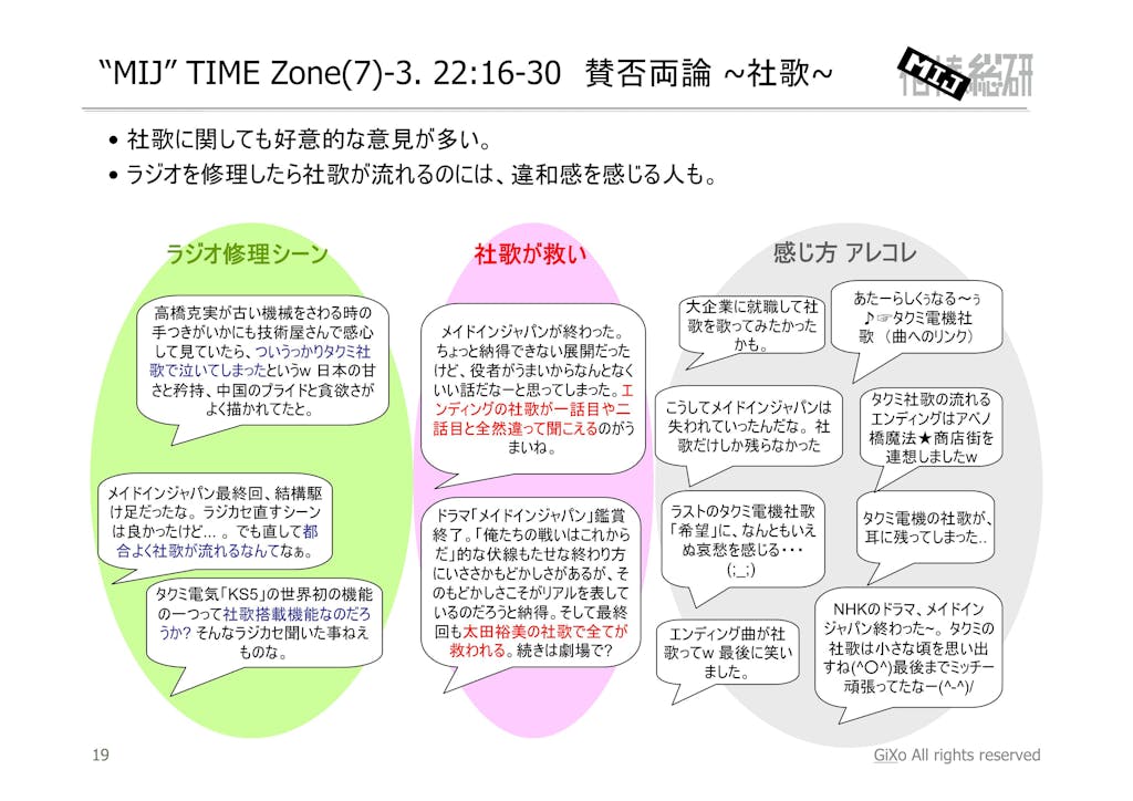 20130213_相棒総研_MIJ_第3話_PDF_20