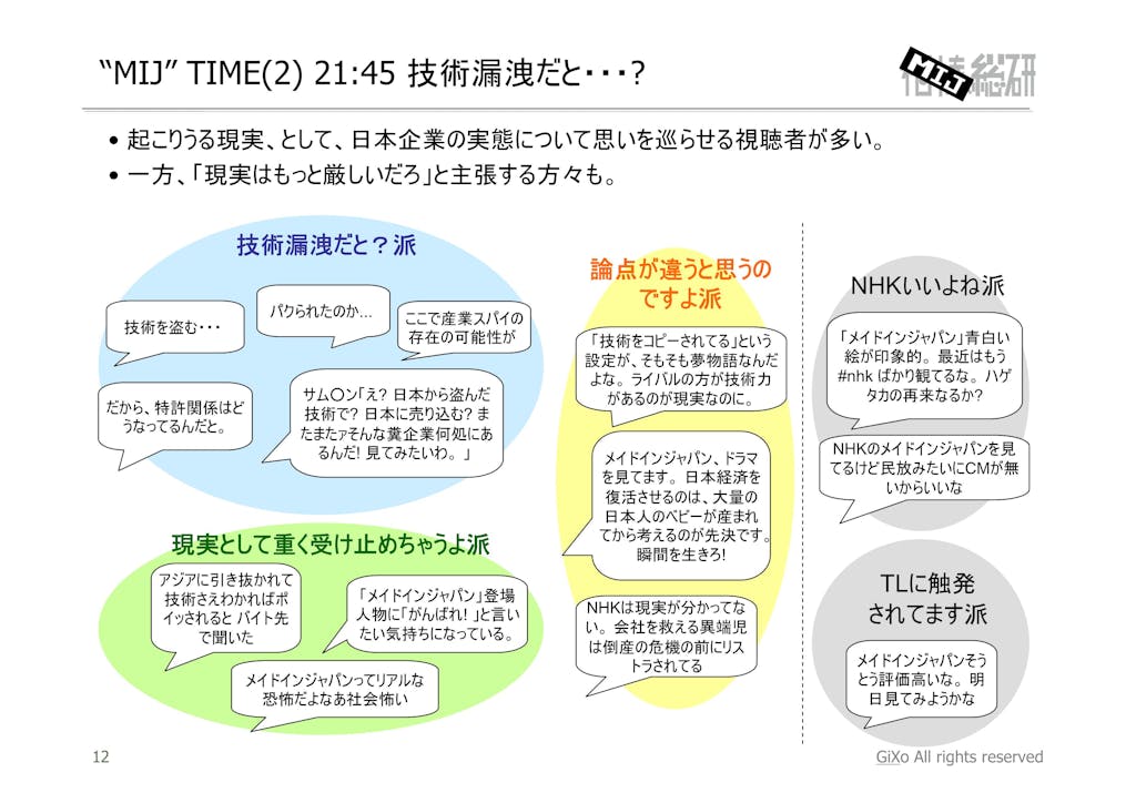 20130127_相棒総研_MIJ_第1話_PDF_13