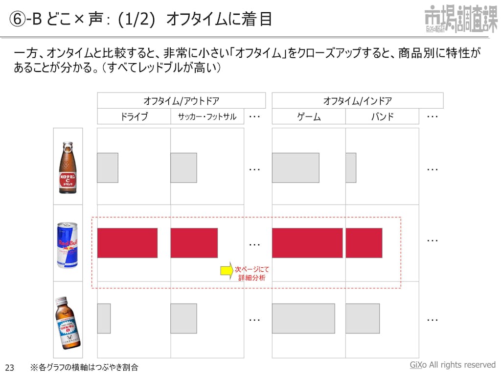 20130205_業界調査部_エナジードリンク_PDF_23