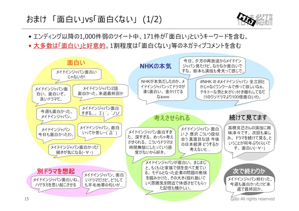 20130203_相棒総研_MIJ_第2話_PDF_16