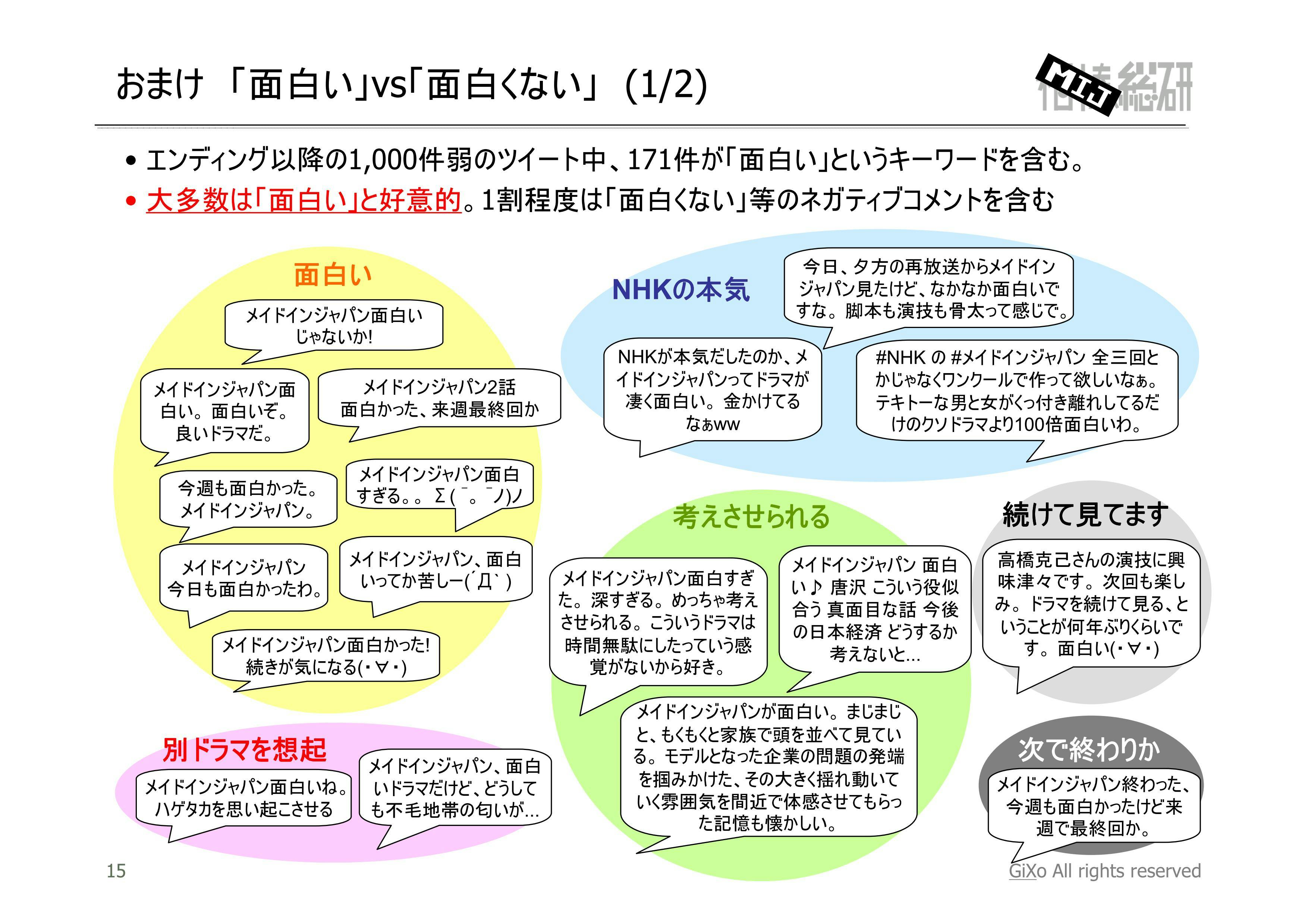 動物画像無料 Hd限定すごく 面白い 話