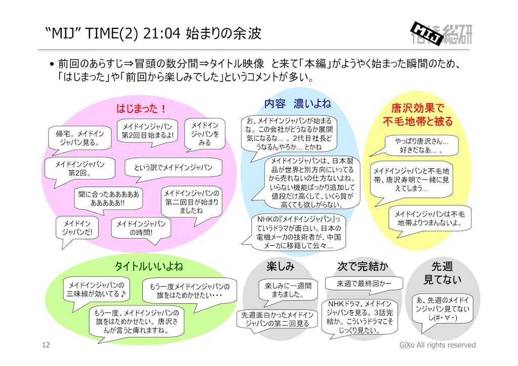 20130203_相棒総研_MIJ_第2話_PDF_13