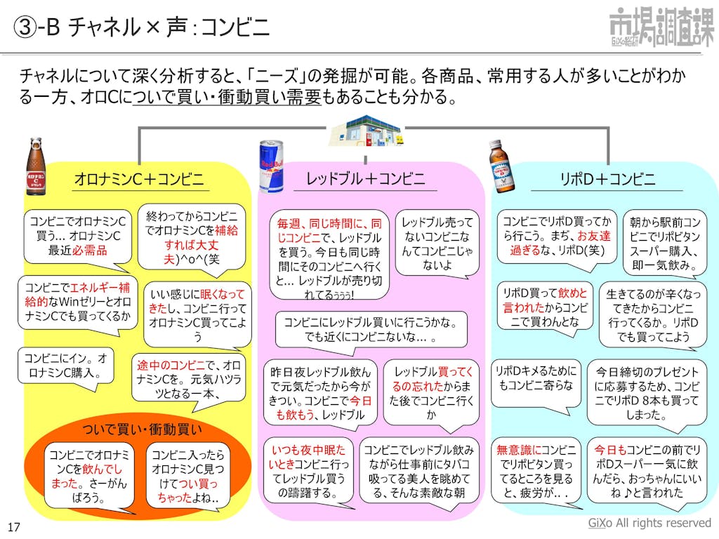 20130205_業界調査部_エナジードリンク_PDF_17