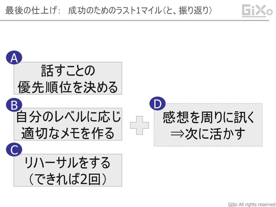 最後の仕上げ プレゼンってなんだ Gixo Ltd