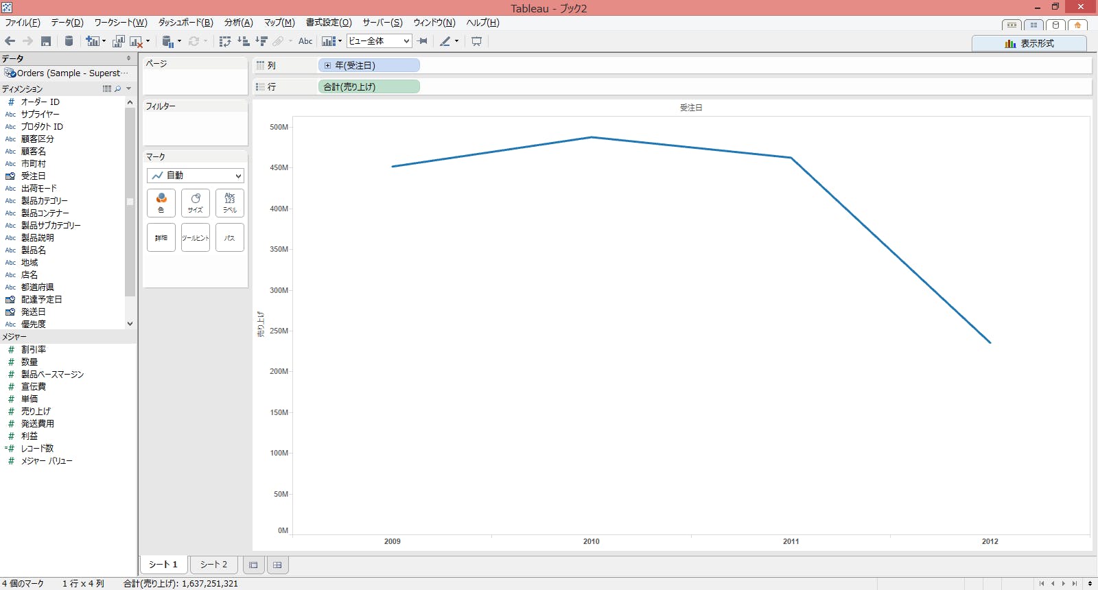 Tableau タブロー を使ってみた 利用頻度の高いグラフ作成 月次数値の対前年比較 Gixo Ltd