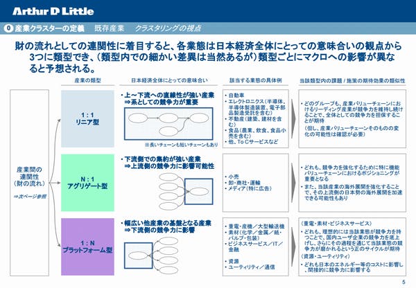 考え方 を考える 文字が多いパワーポイントは 本当にダメなのか 目的 用途に応じた資料作成 Gixo Ltd