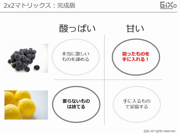 grape_and_lemon_07